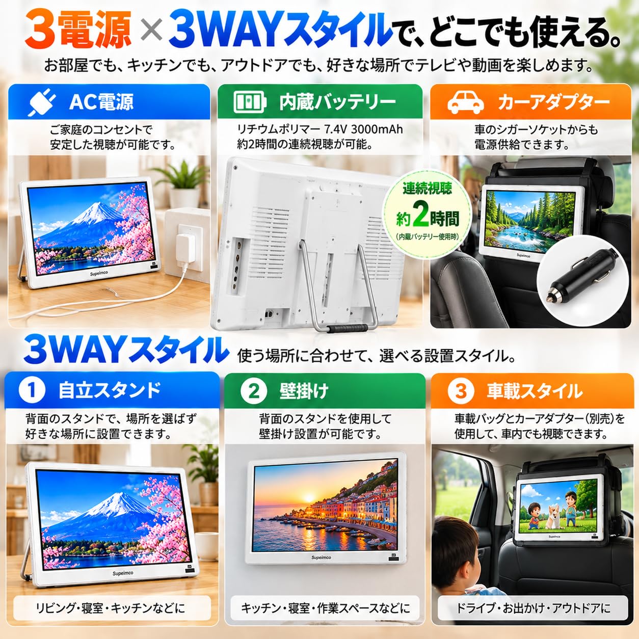Amazon | [2025新登場]14インチ 液晶テレビ スマートテレビ(Android TV